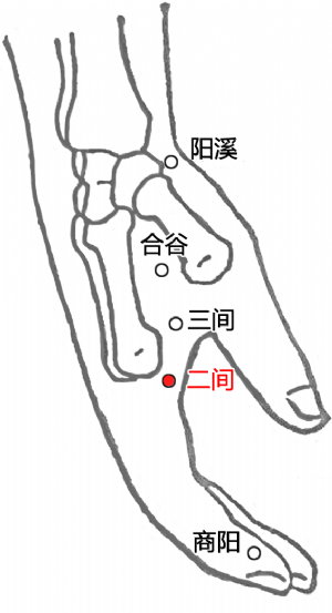 二间