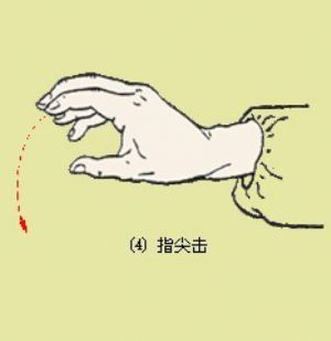 3侧击法(又称小鱼际击)手指自然伸直,腕略背屈,用单手或双手小鱼际部