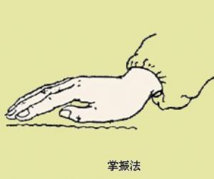 用手指或手掌着力在体表,前臂和手部的肌肉强力地静止性用力,产生振颤