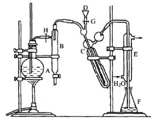 蒸馏装置