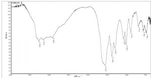 甘氨酸亚铁的红外光谱图