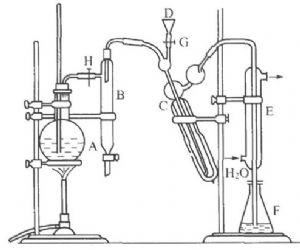 蒸餾裝置