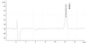 图B.2 三氯蔗糖（蔗糖素）标准溶液的液相色谱图（示差检测器）
