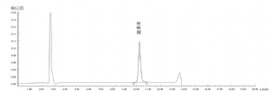图A.1 1mg/L喹啉铜标准品色谱图