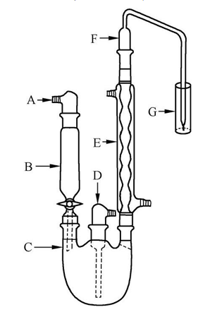 二氧化硫测定装置图